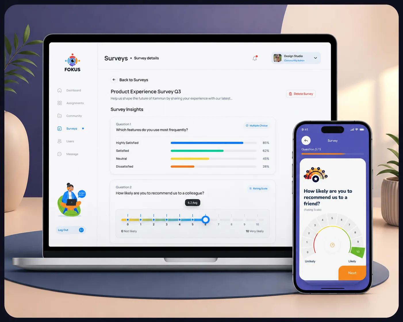 Survey results dashboard with donut and bar charts