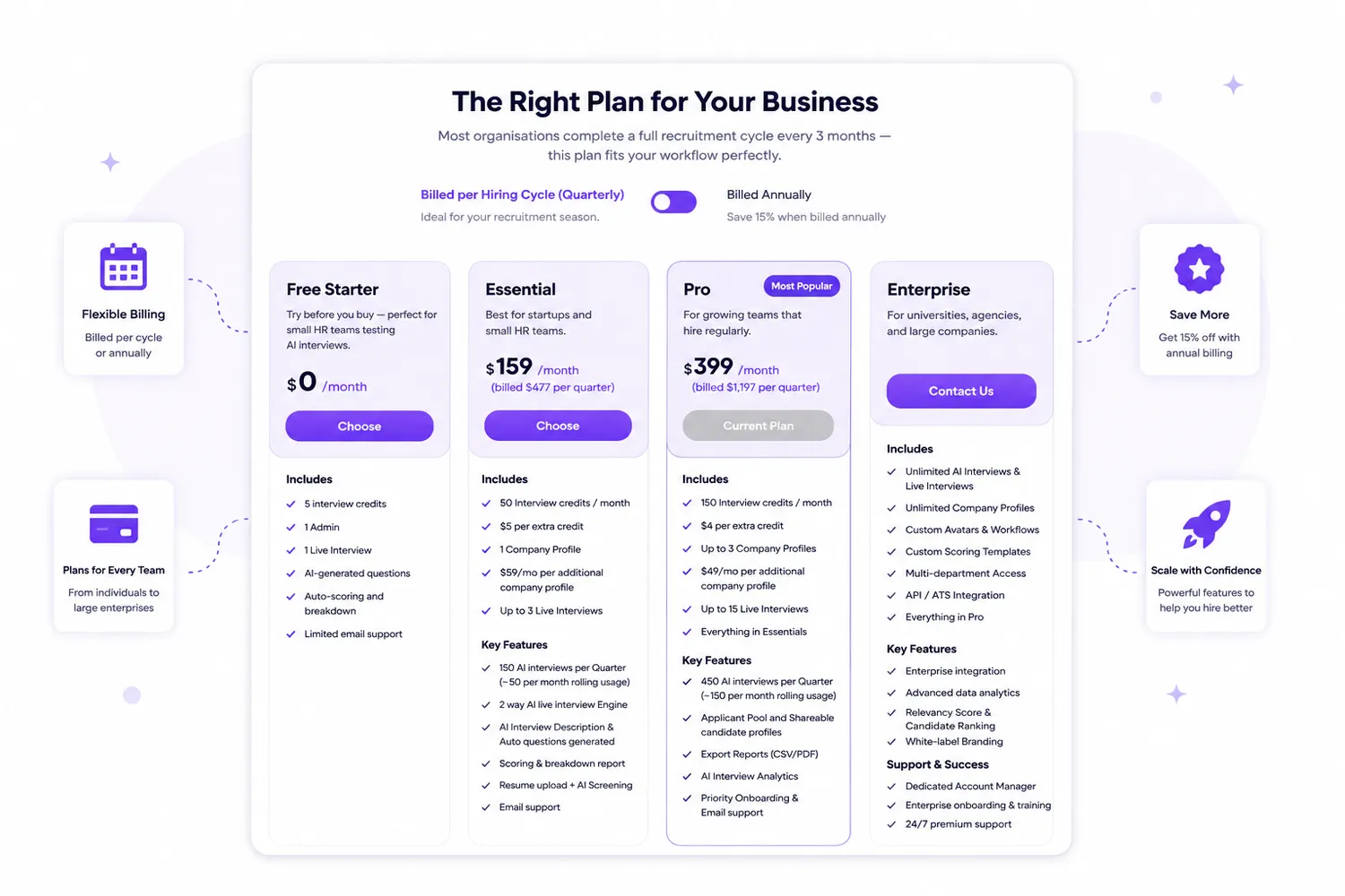 Subscription and credit-metering explainer for the interview product