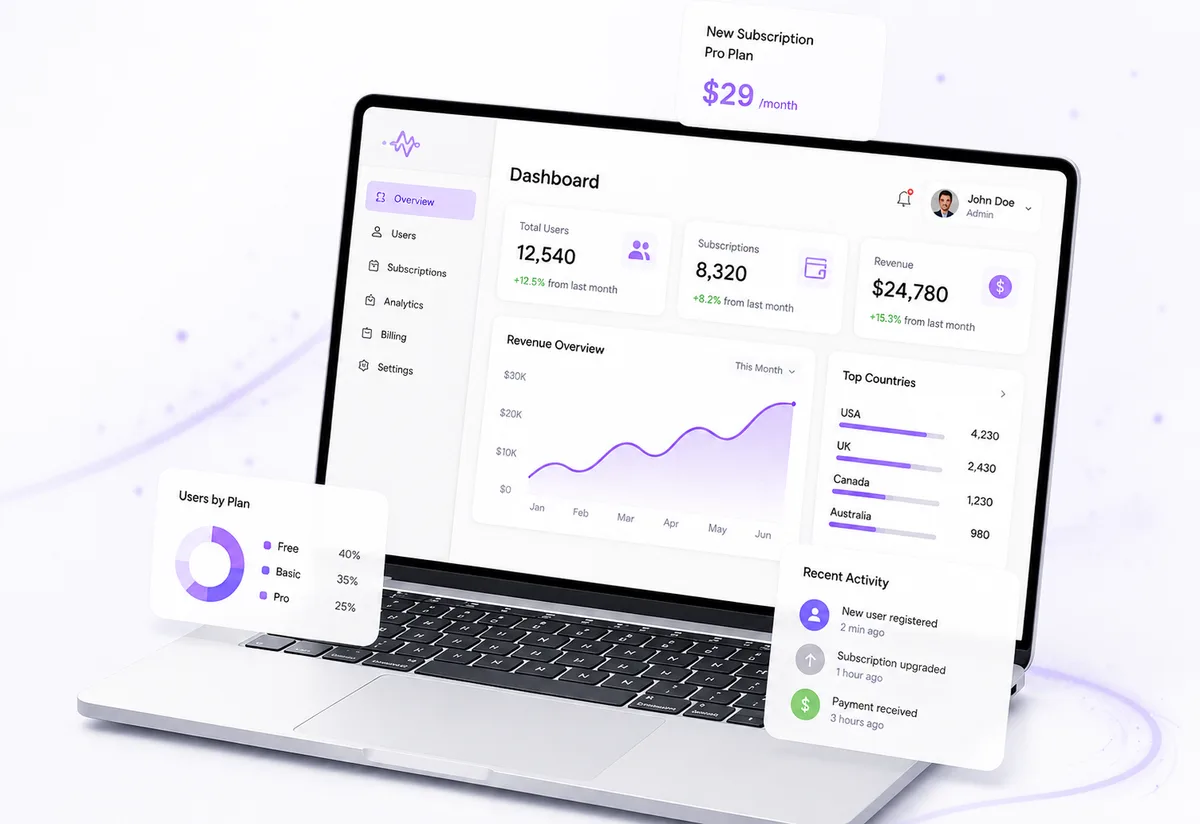 SaaS Development preview